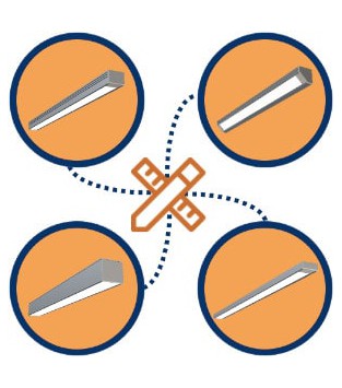 Réglette sur-mesure